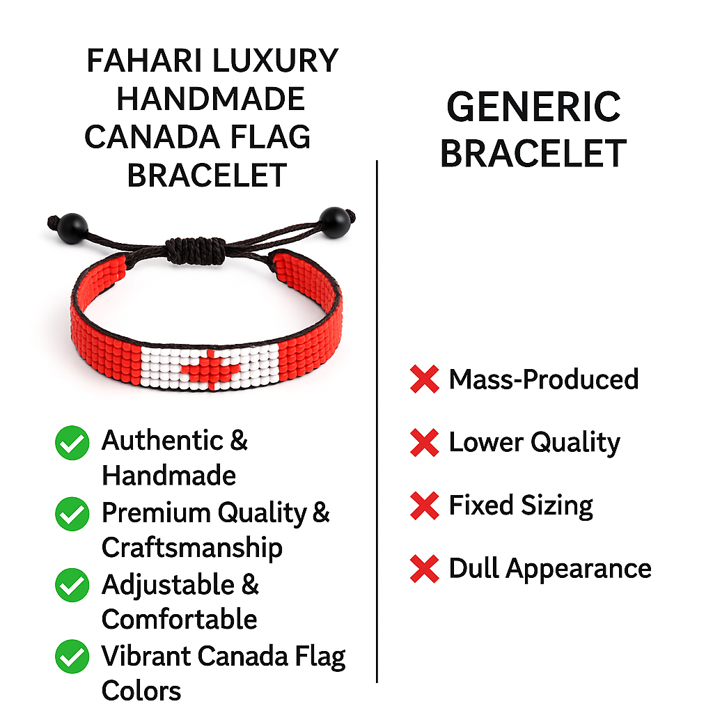 Canada Flag bracelet: Handmade, Adjustable Beaded String Wristband