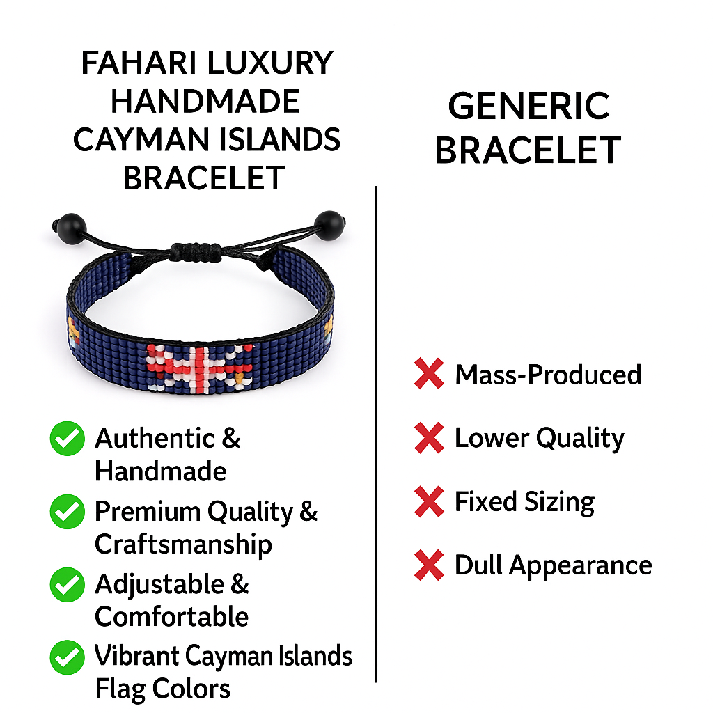 Cayman Islands Flag Bracelet: Handmade, Adjustable Beaded String Wristband
