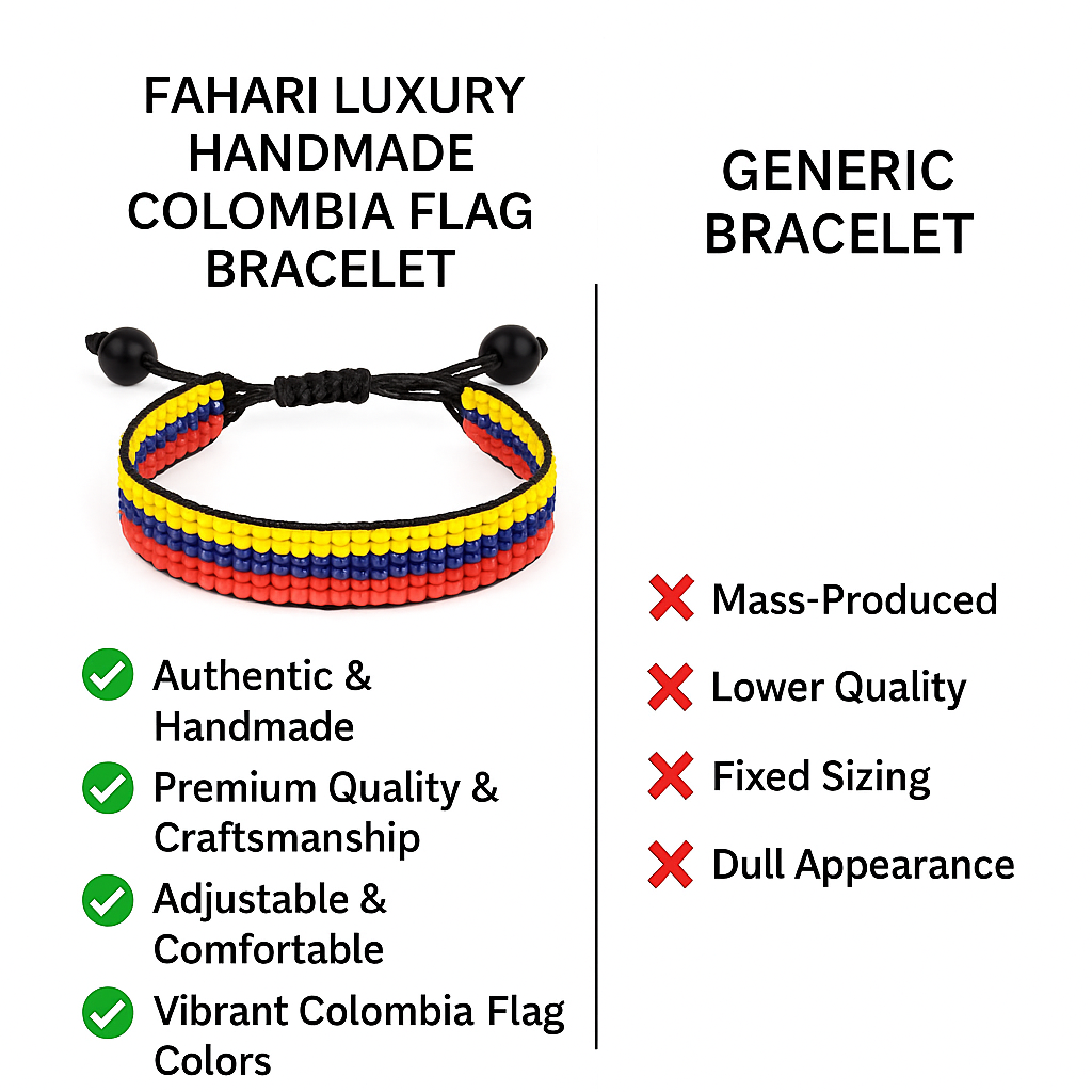 Colombia Flag Bracelet: Handmade Bracelet, Adjustable Beaded String with Patriotic Design