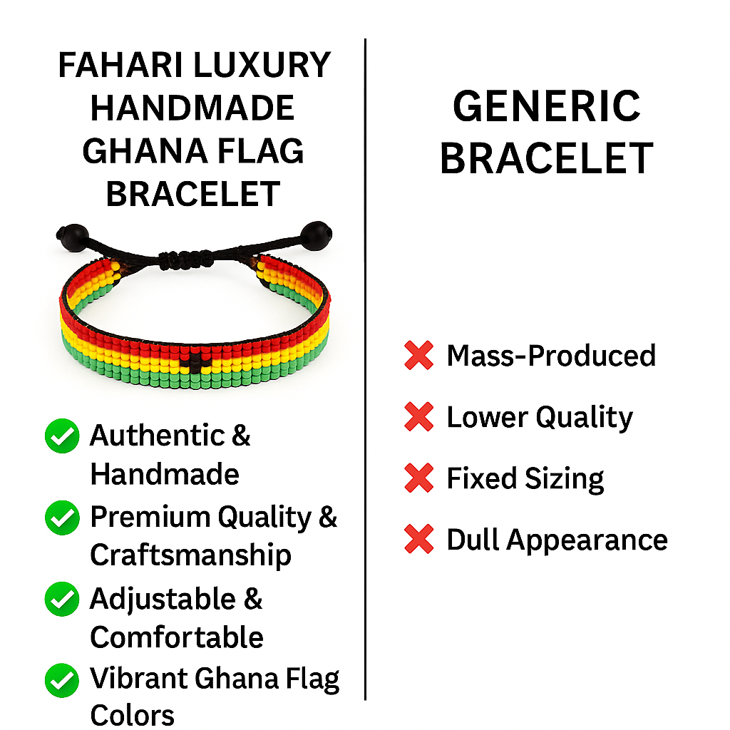 Ghana Flag Bracelet: Handmade Bracelet, Adjustable Beaded Wristband