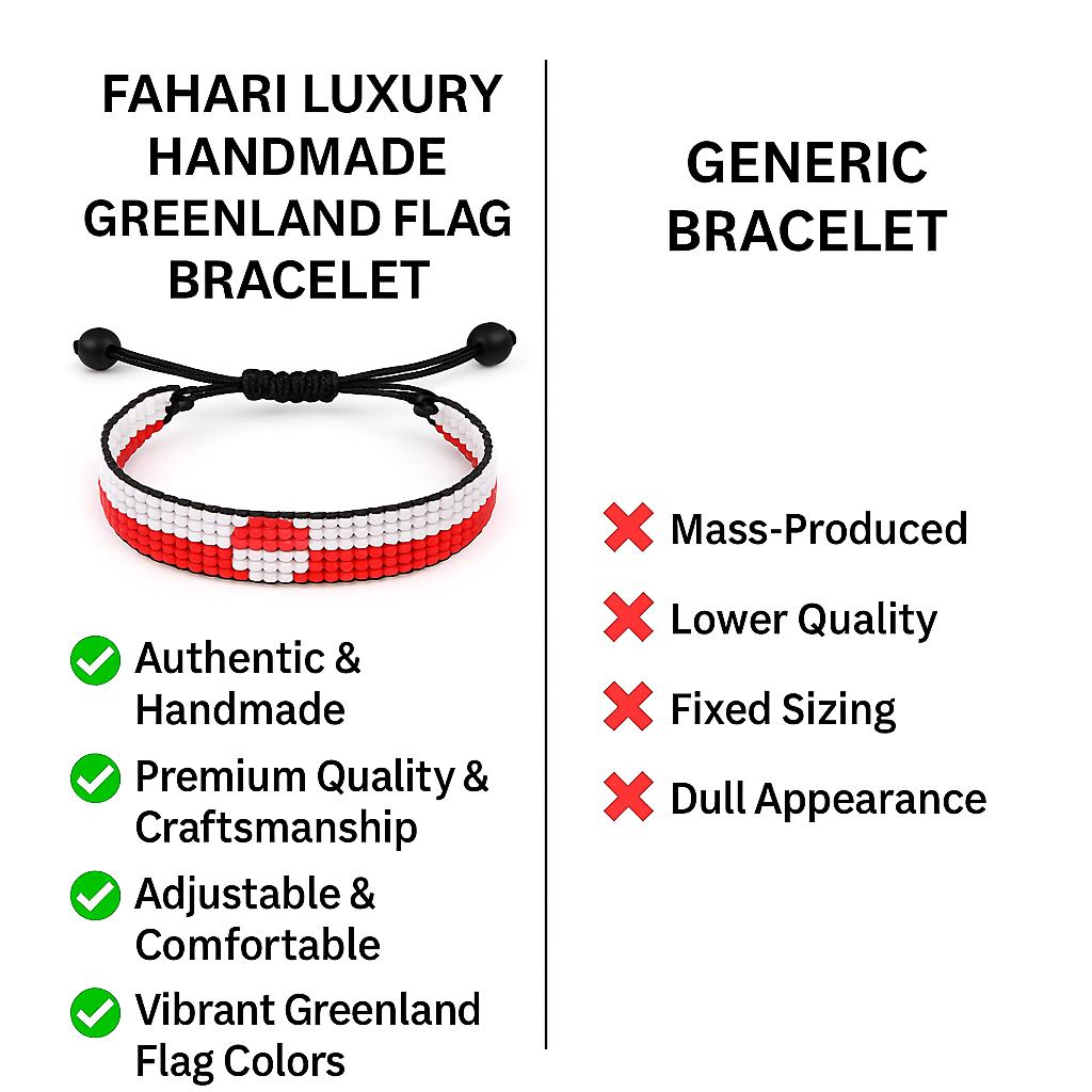 Greenland Flag Bracelet: Handmade Bracelet, Adjustable Beaded Wristband