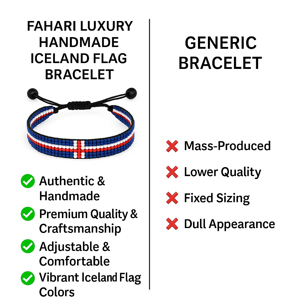 Iceland Flag Bracelet, Adjustable, Boho Style Rope Bracelet for Women, Men