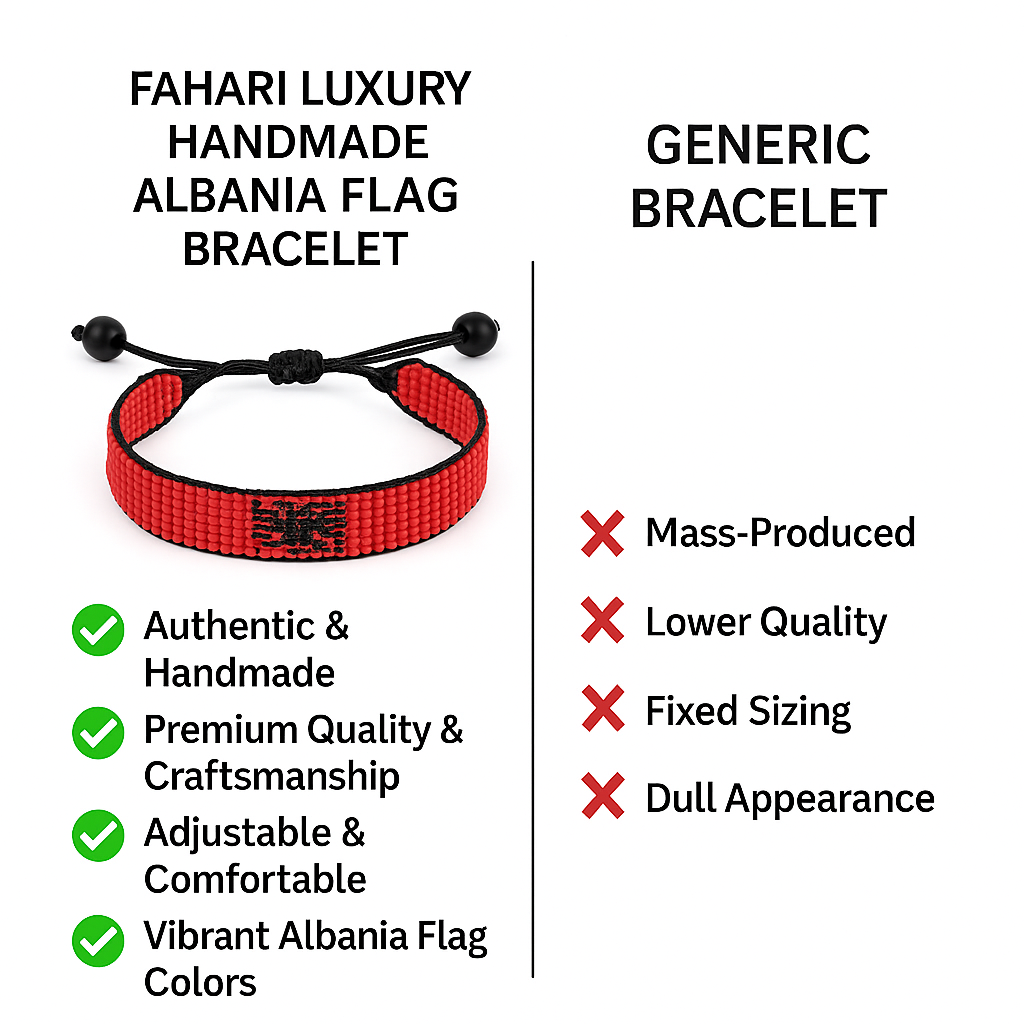 Albania Flag Bracelet: Handmade, Adjustable Beaded Wristband