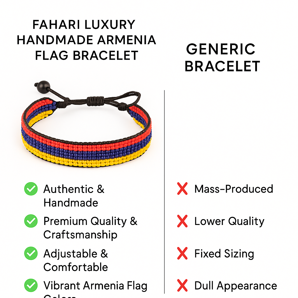 Armenia Flag Bracelet: Handmade, Adjustable String Beaded Wristband