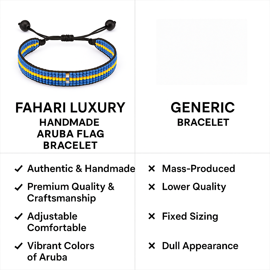 Aruba Flag Bracelet: Handmade, Adjustable String Beaded Wristband