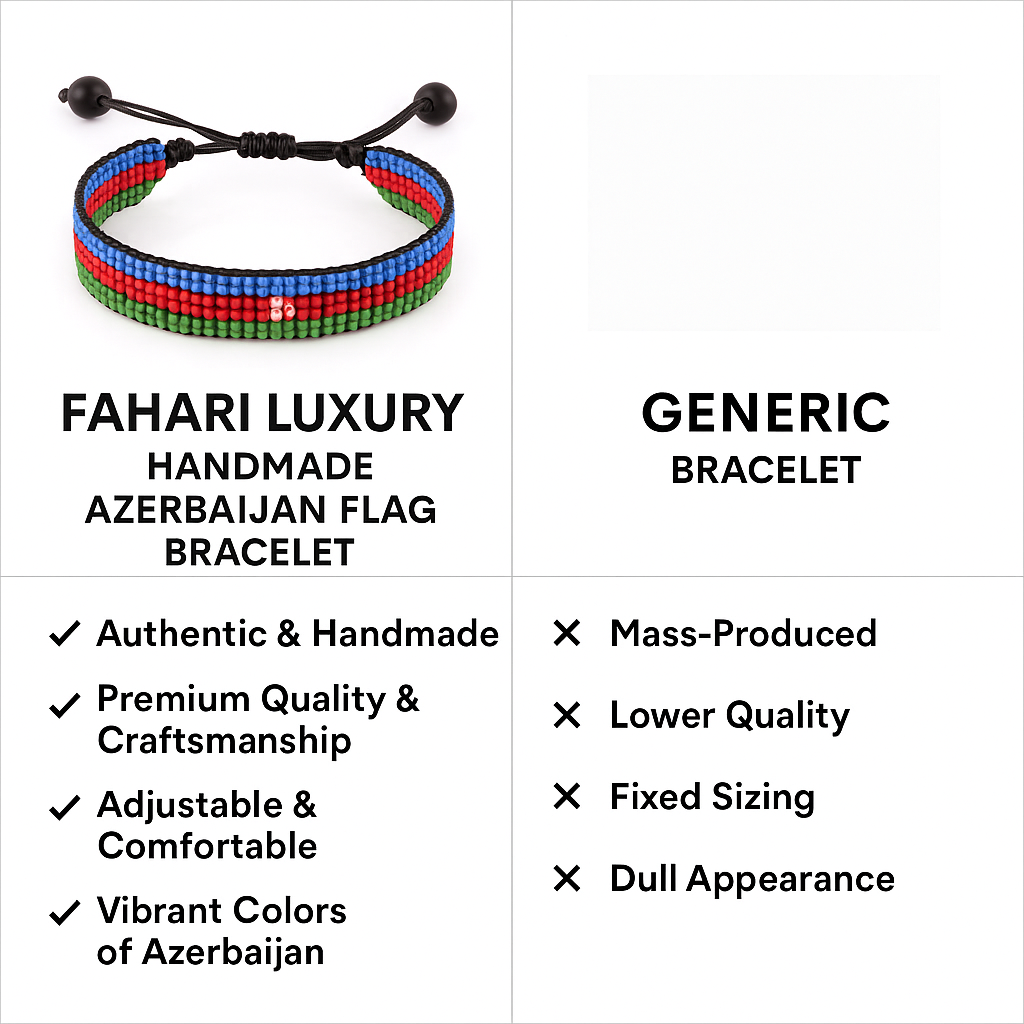 Azerbaijan Flag Bracelet: Handmade, Adjustable String Beaded Wristband