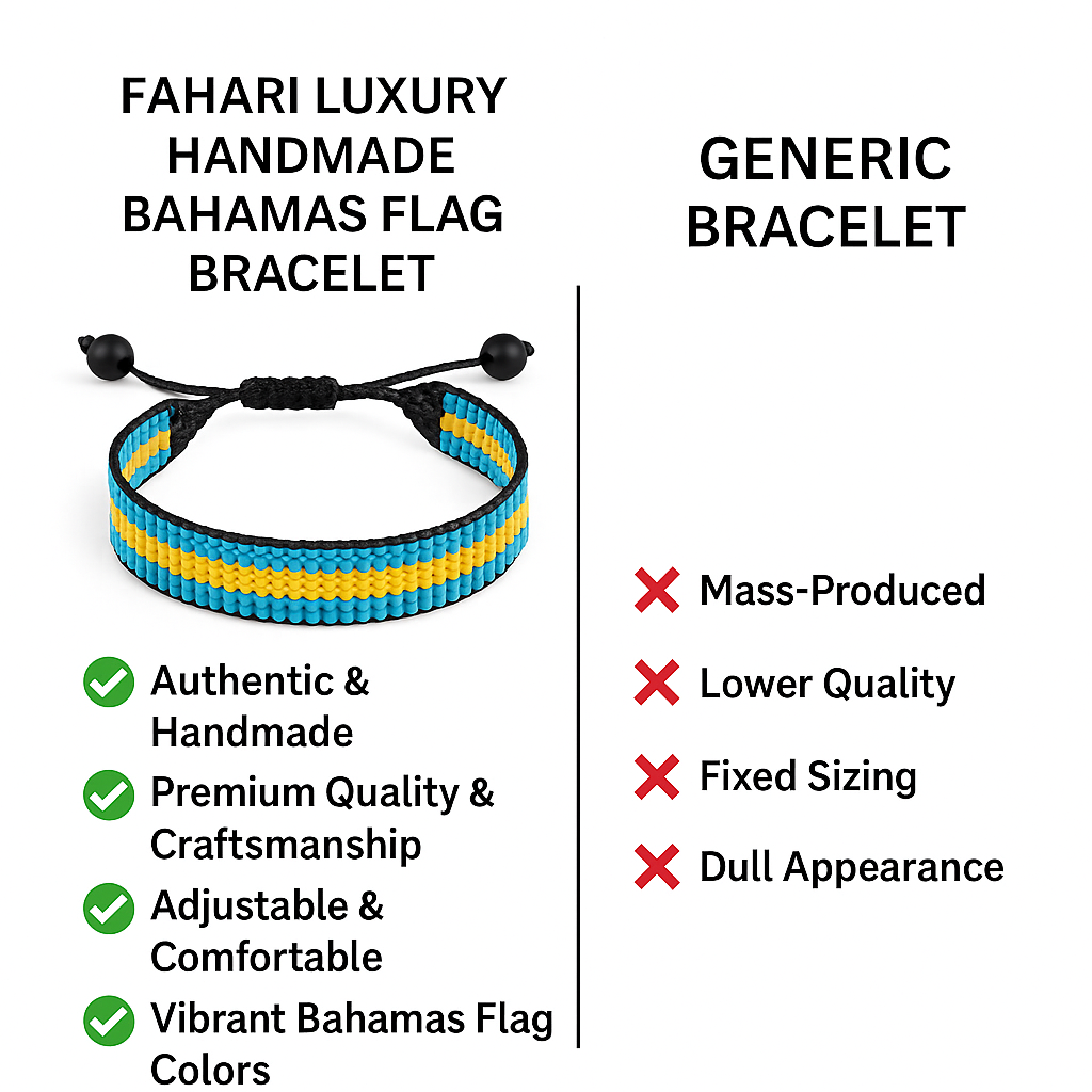 Bahamas Flag Bracelet: Handmade Bracelet, Adjustable Beaded String with Patriotic Design.