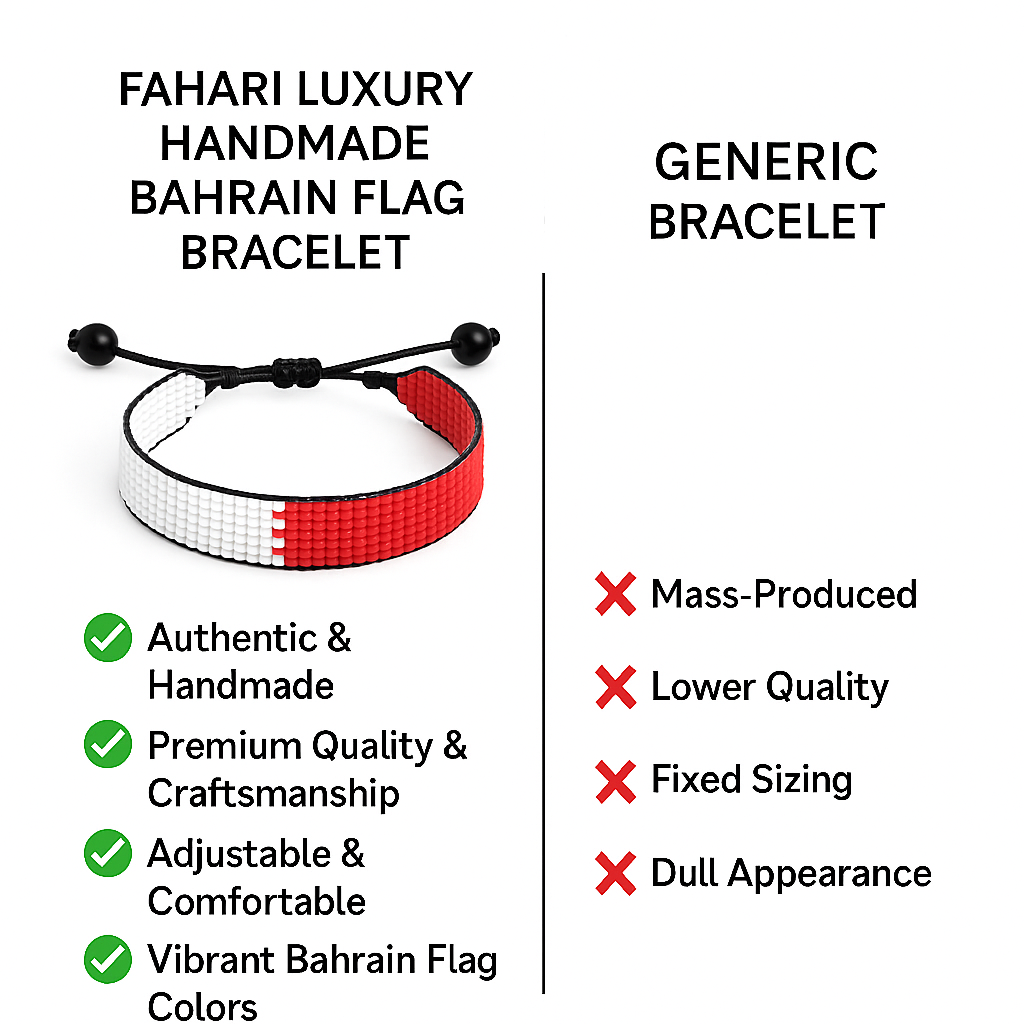 Bahrain Flag Bracelet: Handmade Beaded, with Adjustable String