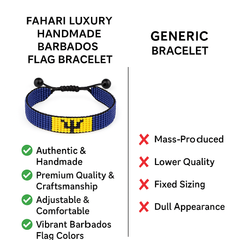 Barbados Flag Bracelet: Handmade Bracelet, Adjustable Beaded String with Patriotic Design
