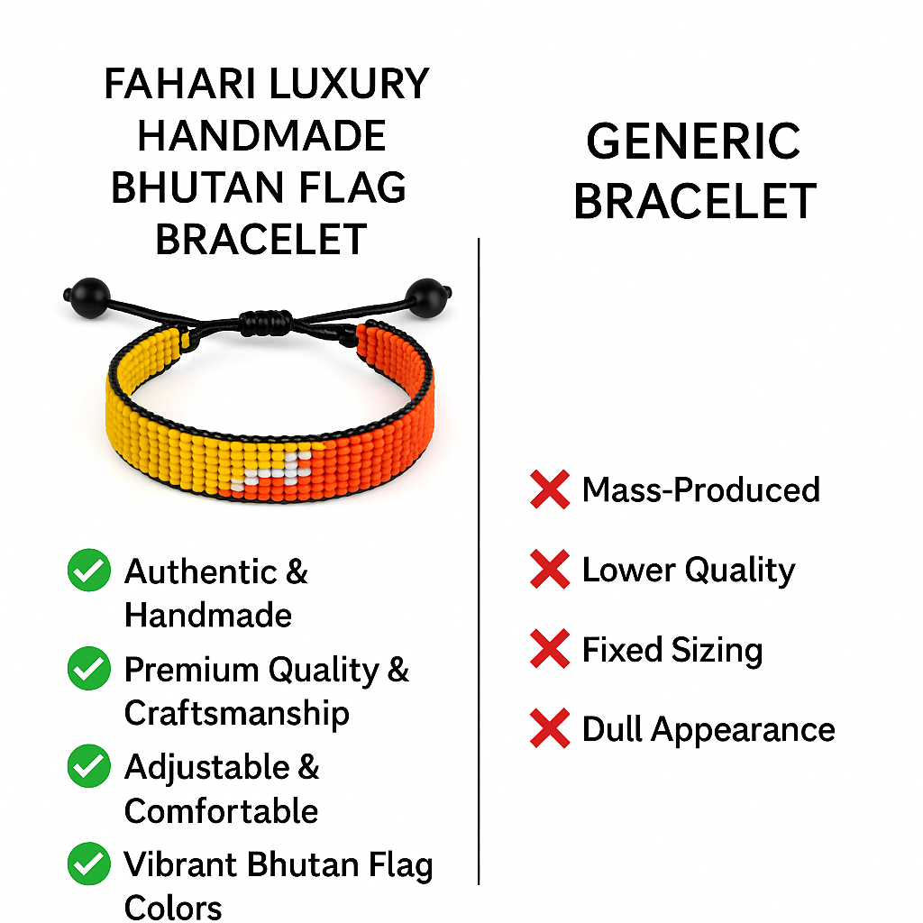 Bhutan Flag Bracelet: Handmade Bracelet, Adjustable Beaded String with Patriotic Design