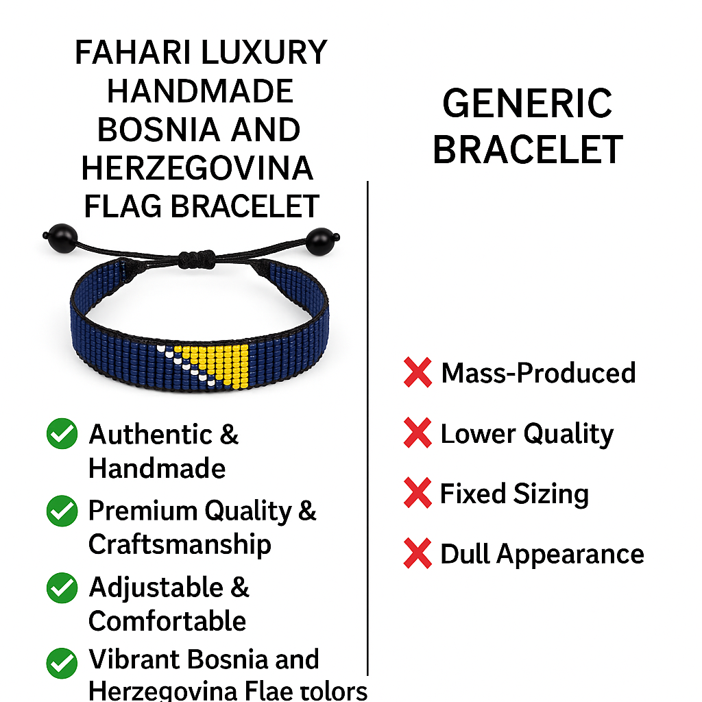 Bosnia and Herzegovina Flag Bracelet: Handmade Bracelet with Adjustable Beaded String Wristband