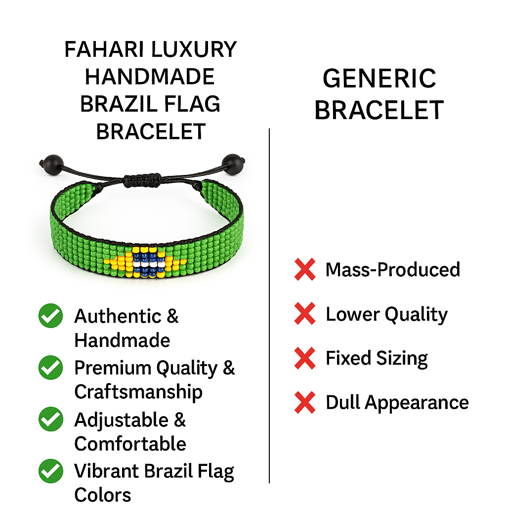 Brazil Flag Bracelet: Handmade Bracelet, Adjustable Beaded String with Patriotic Design