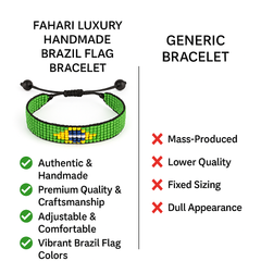 Brazil Flag Bracelet: Handmade Bracelet, Adjustable Beaded String with Patriotic Design