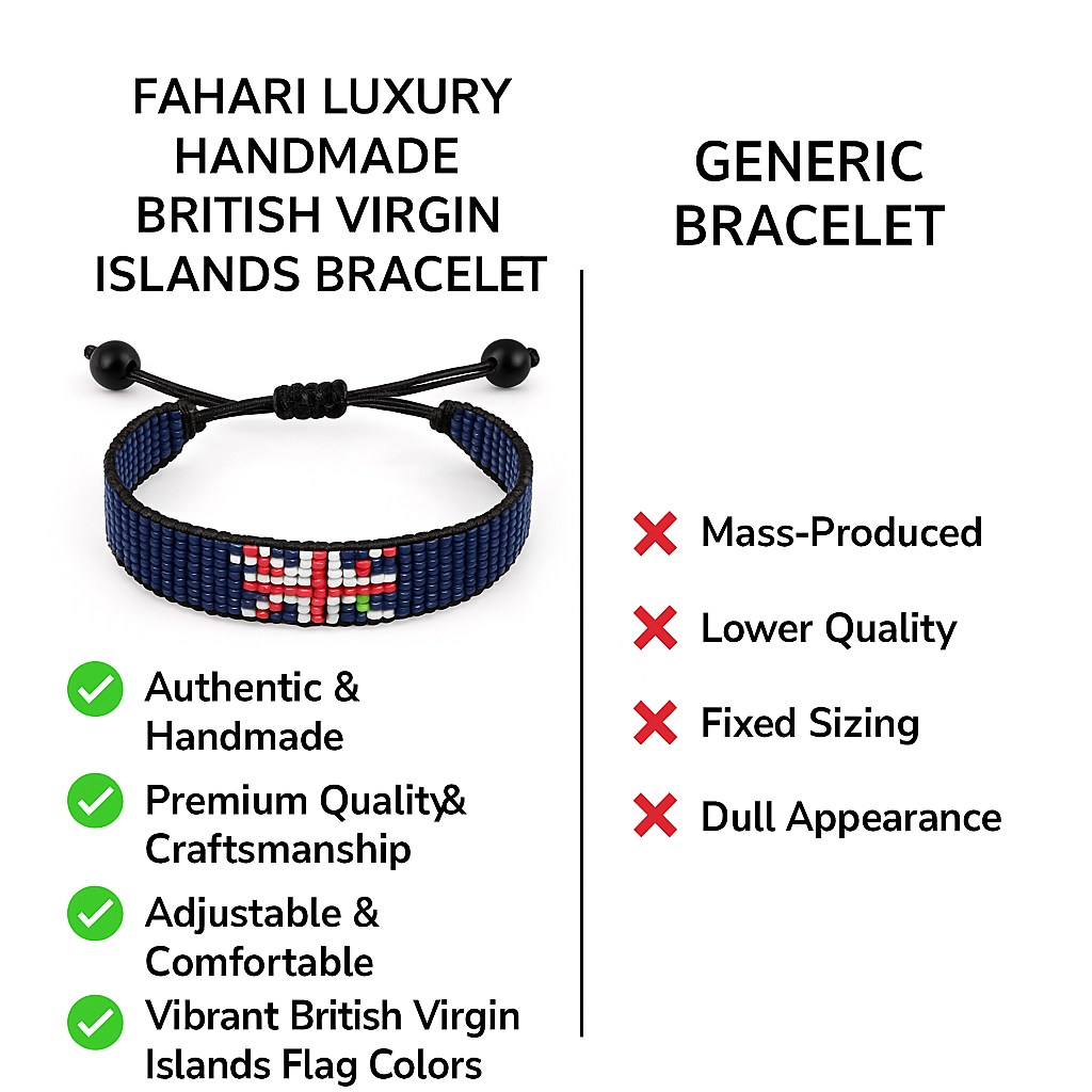 British Virgin Islands Flag Bracelet: Handmade, Adjustable Beaded String Wristband