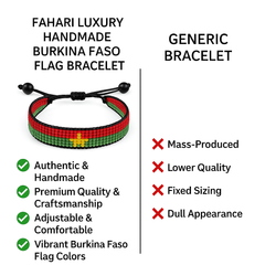 Burkina Faso Flag Bracelet:   Handmade, Adjustable Beaded String Wristband
