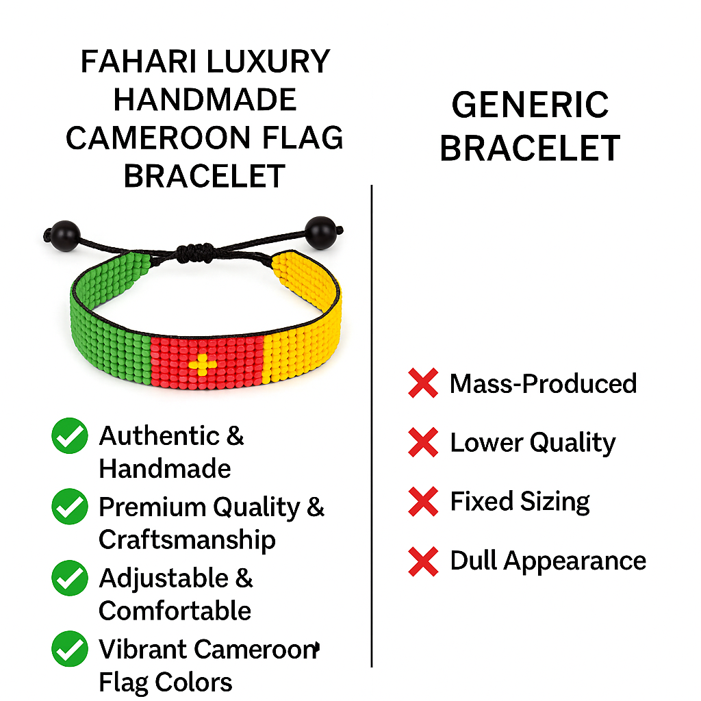 Cameroon Flag Bracelet: Handmade, Adjustable Beaded String Wristband