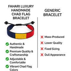 Chad Flag Bracelet:  Handmade, Adjustable Beaded String for Men and Women