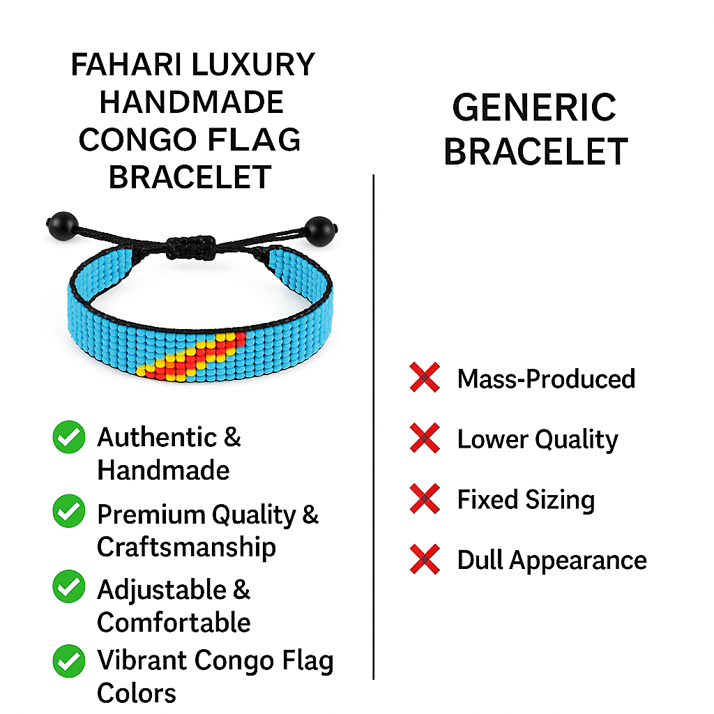 Congo Flag Bracelet:  Handmade Bracelet, Adjustable Beaded String with Patriotic Design