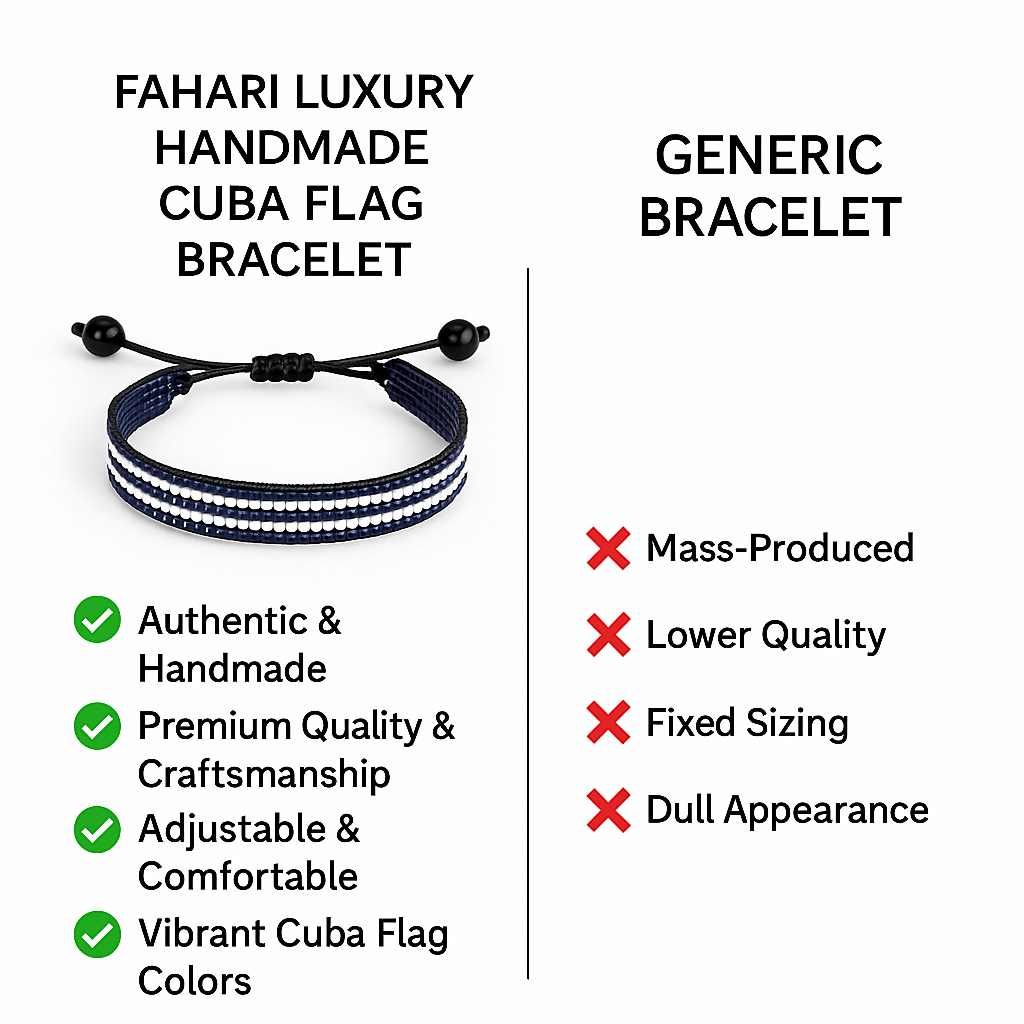 Cuba Flag Bracelet: Handmade Bracelet, Adjustable Beaded Wristband