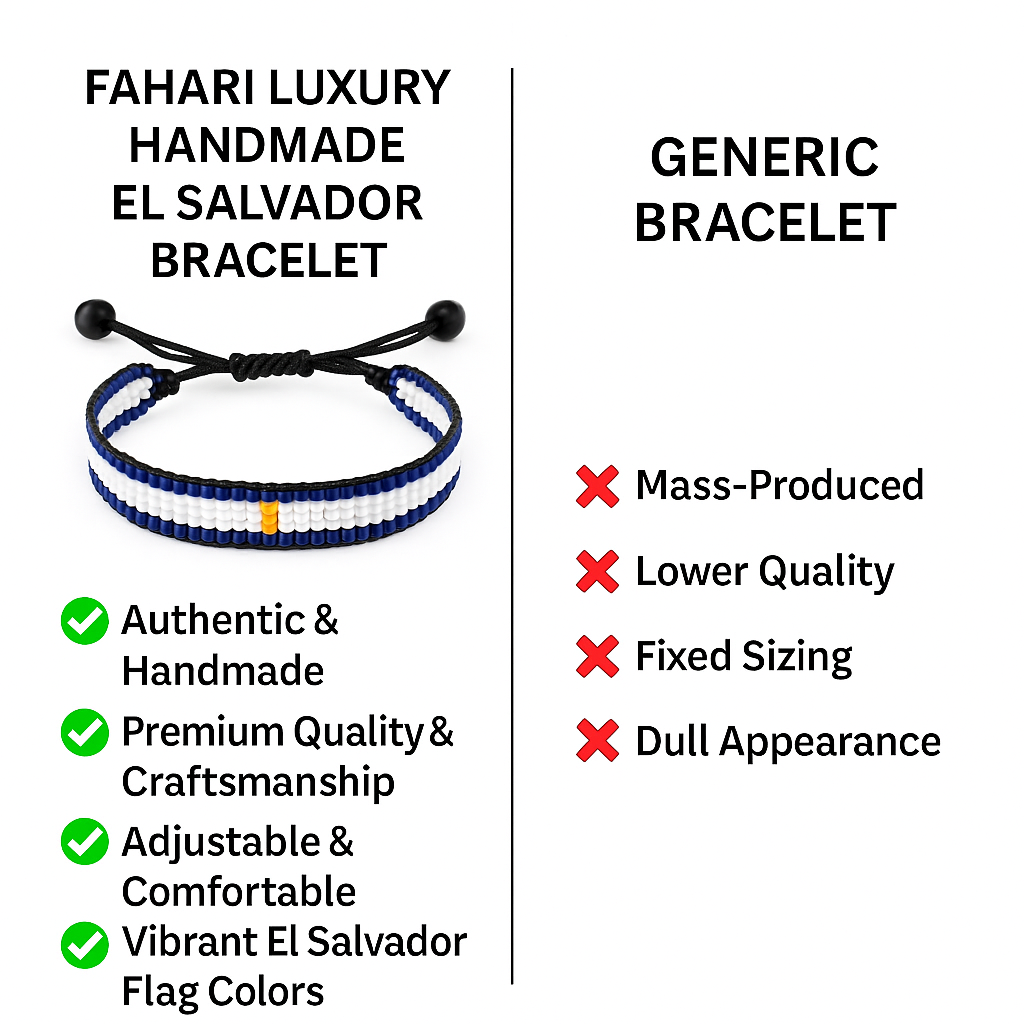El Salvador Flag Bracelet: Handmade Adjustable Beaded Wristband