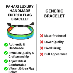 Eritrea Flag Bracelet: Handmade Bracelet, Adjustable Beaded Wristband