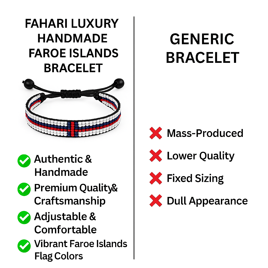 Faroe Islands Flag Bracelet: Handmade Bracelet, Adjustable Beaded Wristband