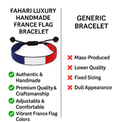 France Flag Bracelet: Handmade Bracelet, Adjustable Beaded Wristband