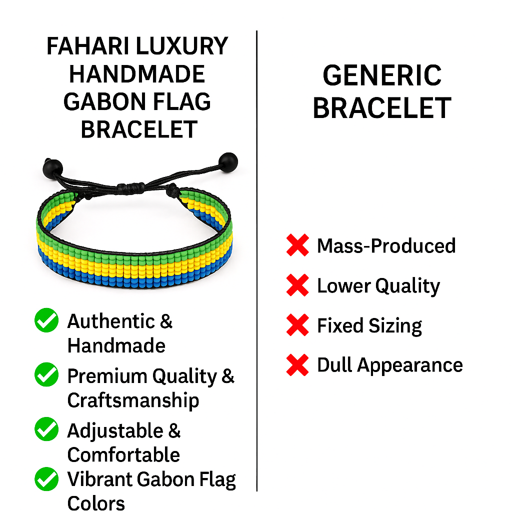 Gabon Flag Bracelet: Handmade Bracelet, Adjustable Beaded Wristband