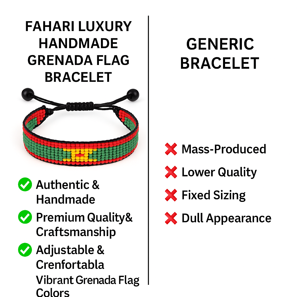 Grenada Flag Bracelet: Handmade Bracelet, Adjustable Beaded Wristband