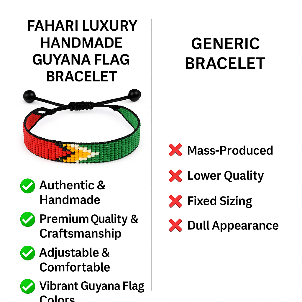 Guyana Flag Bracelet: Handmade Bracelet, Adjustable Beaded Wristband