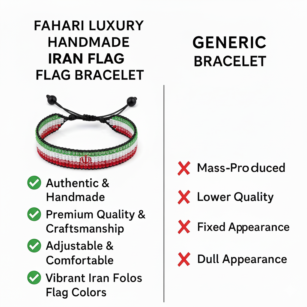 Iran Flag Bracelet: Handmade, Adjustable String Beaded Wristband