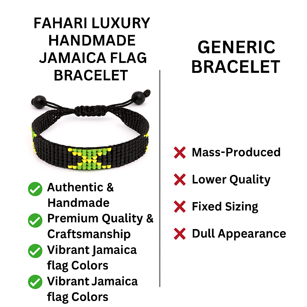 Jamaica Flag Bracelet: Handmade, Adjustable Beaded Wristband